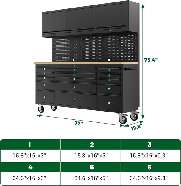 72-Inch Heavy Duty Tool Chest & Rolling Workbench with 15 Drawers,3 Upper Cabinet,Pegboard & Power Strip, for Garage, Shop, Workshop Use,Black