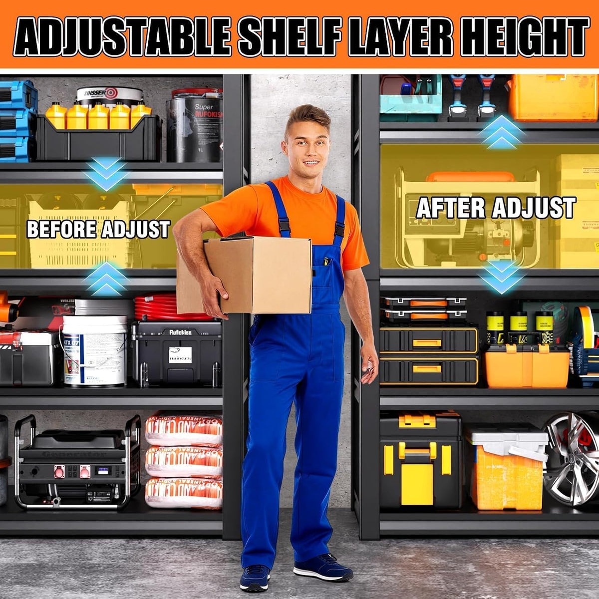 71.2''H Storage Shelves, 2500Lbs Garage Shelving,Adjustable Heavy Duty Shelving Unit,5Tire Tall Garage Shelves，Metal Standing Shelf Units,Utility Rack for Kitchen Warehouse Industrial Basement 3 Pack